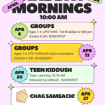 SHABBAT YOUTH GROUPS: April Schedule